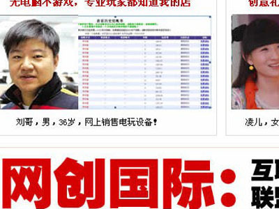 網創國際旗下產品 電玩設備與28商機網構建多元化投資選擇